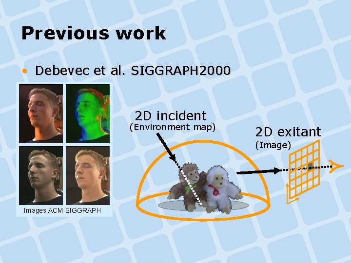 Previous work • Debevec et al. SIGGRAPH 2000 2 D incident (Environment map) 2 Previous work • Debevec et al. SIGGRAPH 2000 2 D incident (Environment map) 2