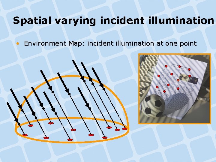Spatial varying incident illumination • Environment Map: incident illumination at one point Spatial varying incident illumination • Environment Map: incident illumination at one point