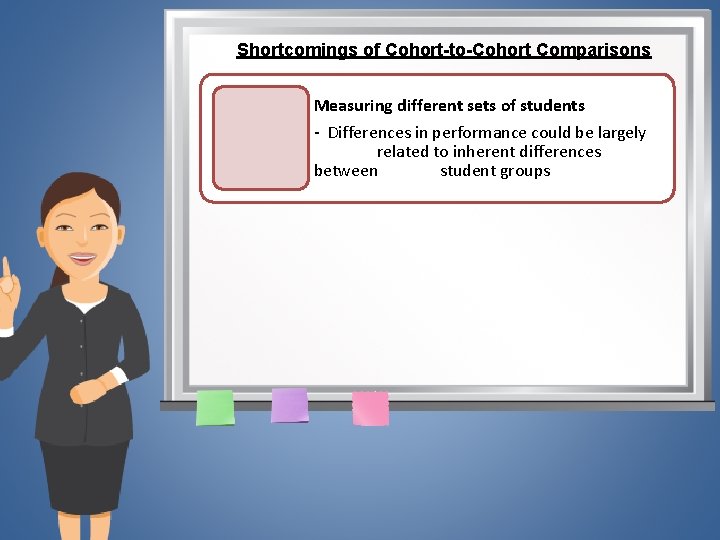 Shortcomings of Cohort-to-Cohort Comparisons Measuring different sets of students - Differences in performance could