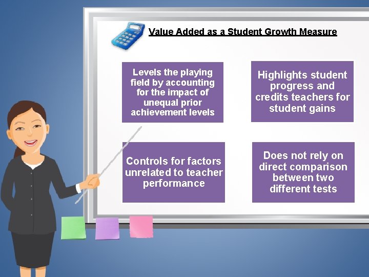 Value Added as a Student Growth Measure Levels the playing field by accounting for