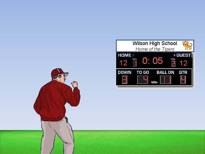 Wilson High School Home of the Tigers 12 0: 05 12 