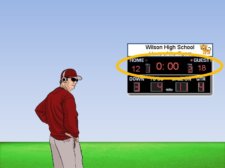 Wilson High School Home of the Tigers 12 0: 00 18 
