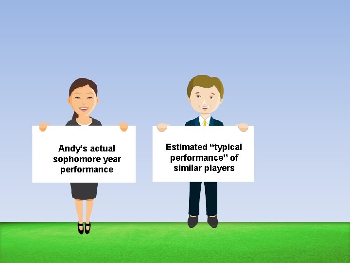 Andy’s actual sophomore year performance Estimated “typical performance” of similar players 
