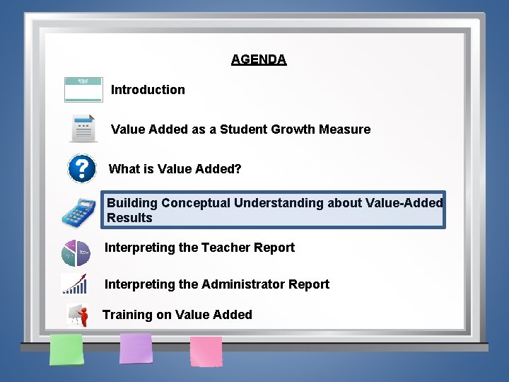 AGENDA Introduction Value Added as a Student Growth Measure What is Value Added? Building