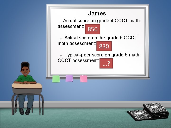 James - Actual score on grade 4 OCCT math assessment: 850 - Actual score