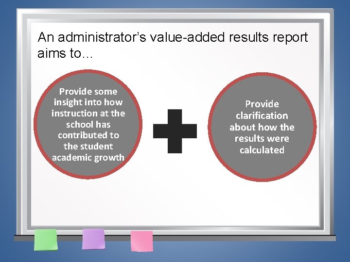 An administrator’s value-added results report aims to… Provide some insight into how instruction at
