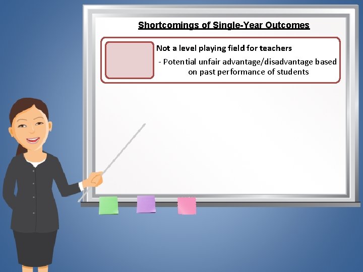 Shortcomings of Single-Year Outcomes Not a level playing field for teachers - Potential unfair