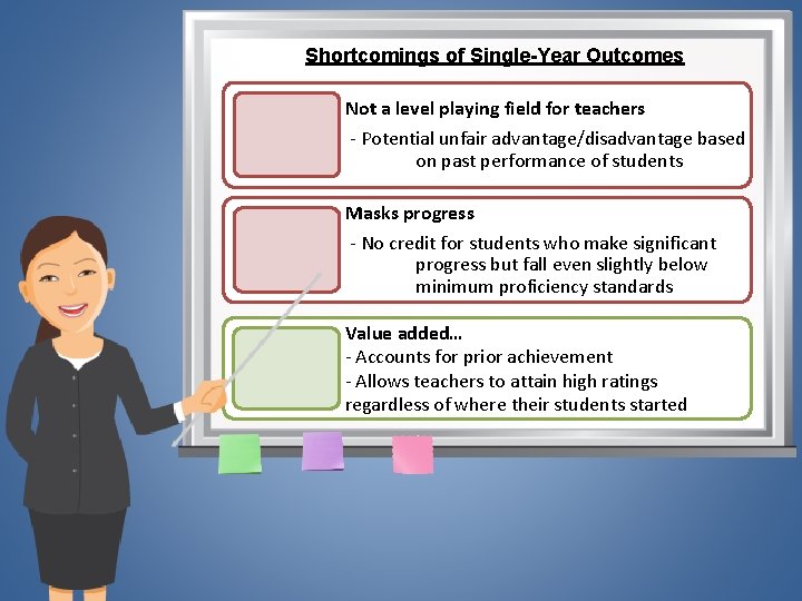 Shortcomings of Single-Year Outcomes Not a level playing field for teachers - Potential unfair