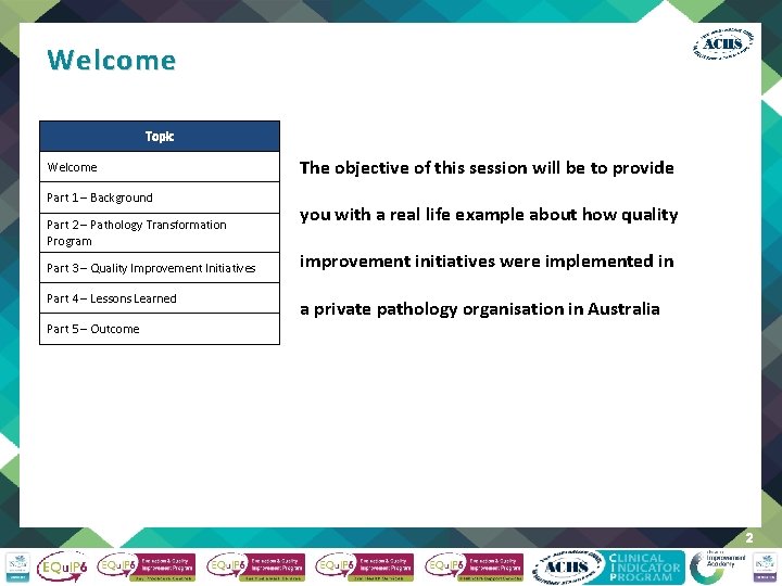 Welcome Topic Welcome Part 1 – Background Part 2 – Pathology Transformation Program Part