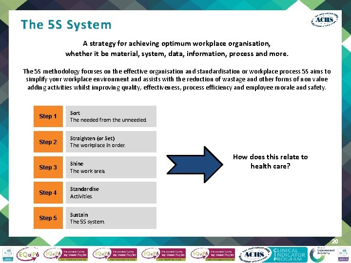 The 5 S System A strategy for achieving optimum workplace organisation, whether it be