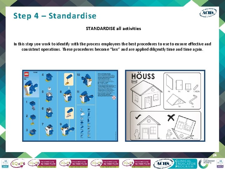 Step 4 – Standardise STANDARDISE all activities In this step you work to identify