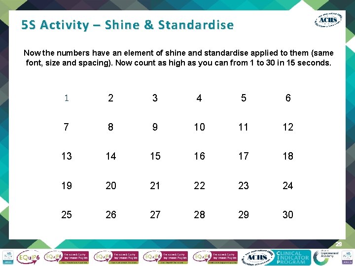 5 S Activity – Shine & Standardise Now the numbers have an element of