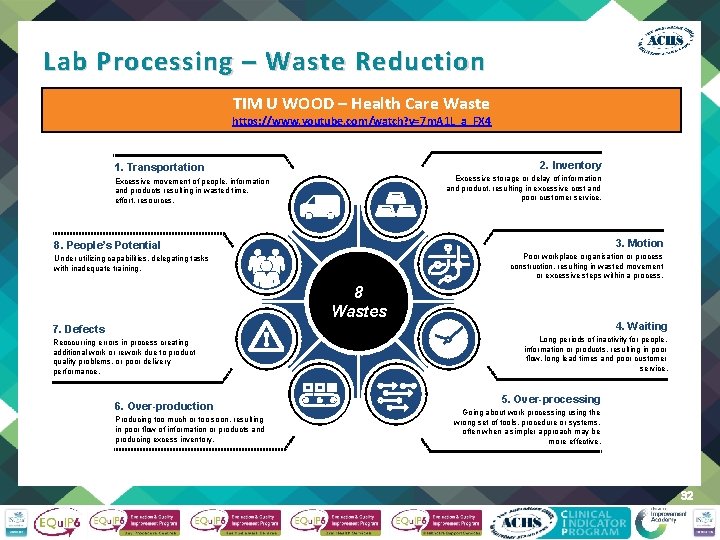 Lab Processing – Waste Reduction TIM U WOOD – Health Care Waste https: //www.