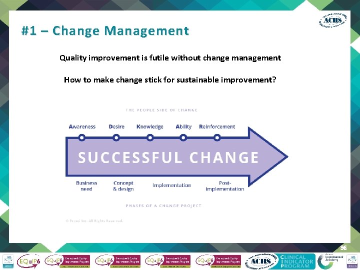 #1 – Change Management Quality improvement is futile without change management How to make