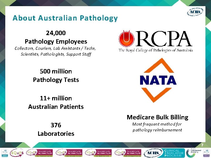 About Australian Pathology 24, 000 Pathology Employees Collectors, Couriers, Lab Assistants / Techs, Scientists,