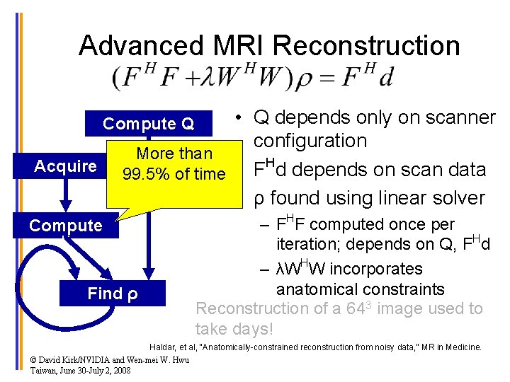 Advanced MRI Reconstruction • Q depends only on scanner configuration More than H •