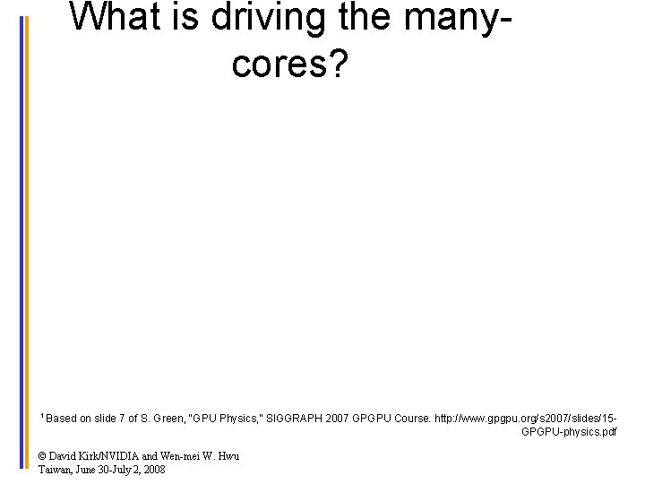 What is driving the manycores? 1 Based on slide 7 of S. Green, “GPU