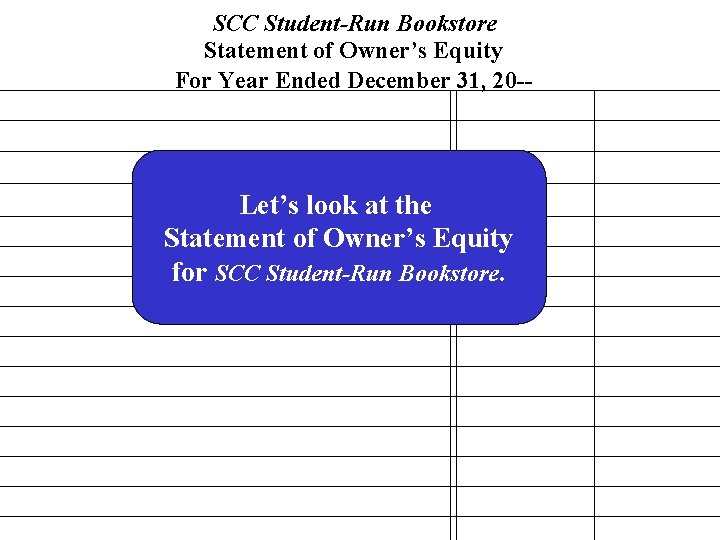 SCC Student-Run Bookstore Statement of Owner’s Equity For Year Ended December 31, 20 --