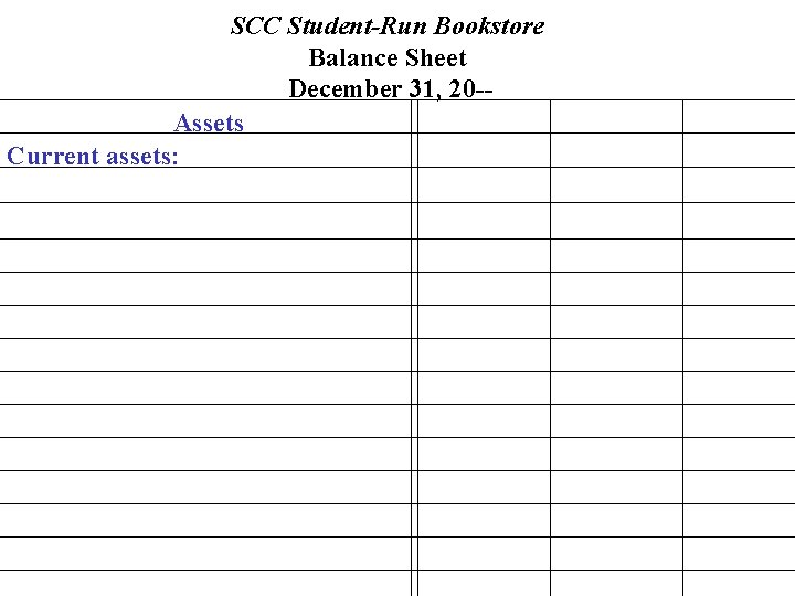 SCC Student-Run Bookstore Balance Sheet December 31, 20 -Assets Current assets: 