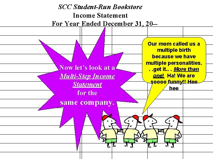 SCC Student-Run Bookstore Income Statement For Year Ended December 31, 20 -- Now let’s