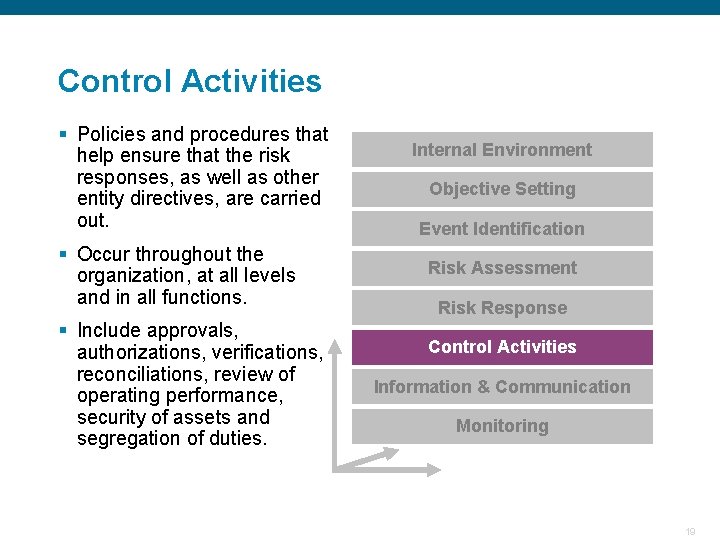 Control Activities § Policies and procedures that help ensure that the risk responses, as