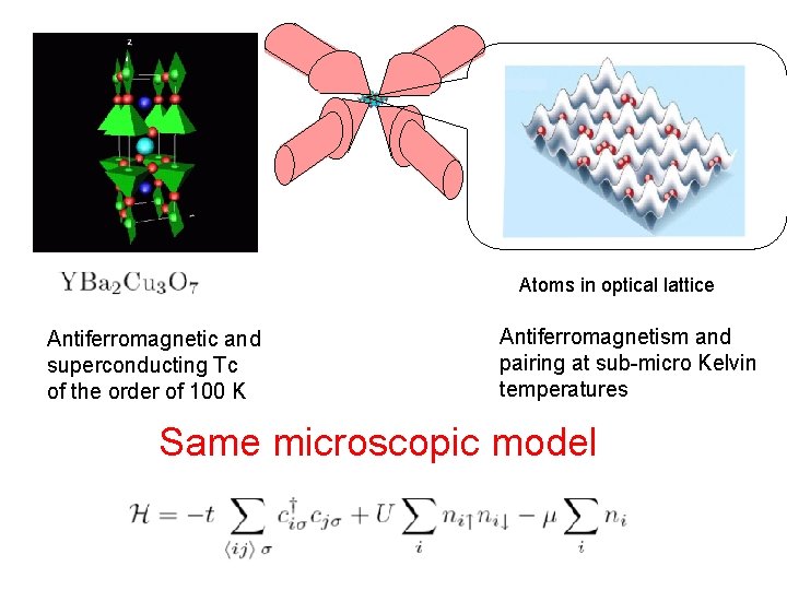 Atoms in optical lattice Antiferromagnetic and superconducting Tc of the order of 100 K