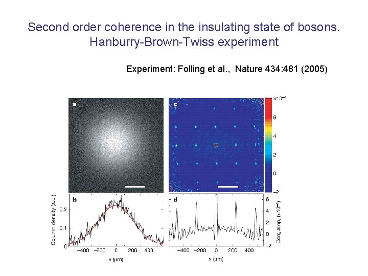 Second order coherence in the insulating state of bosons. Hanburry-Brown-Twiss experiment Experiment: Folling et