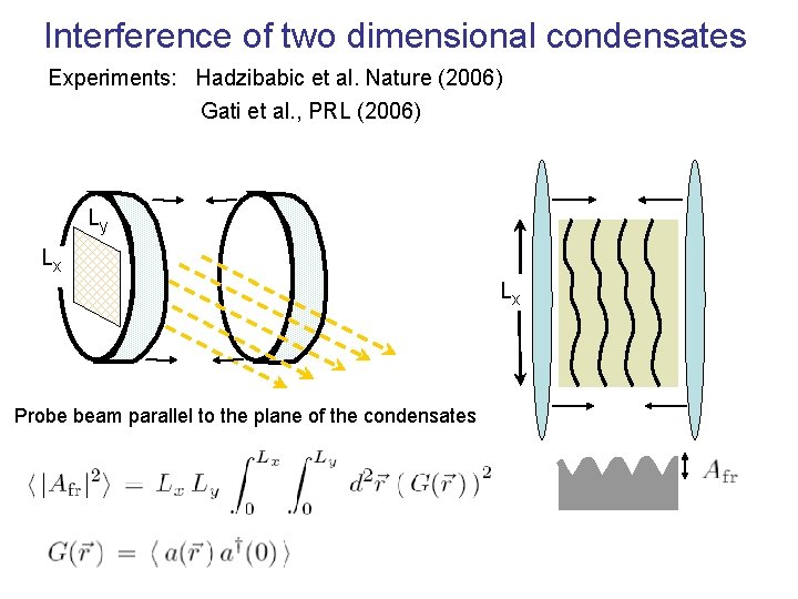 Interference of two dimensional condensates Experiments: Hadzibabic et al. Nature (2006) Gati et al.