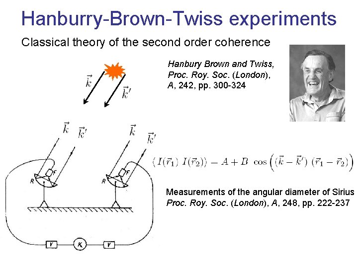 Hanburry-Brown-Twiss experiments Classical theory of the second order coherence Hanbury Brown and Twiss, Proc.