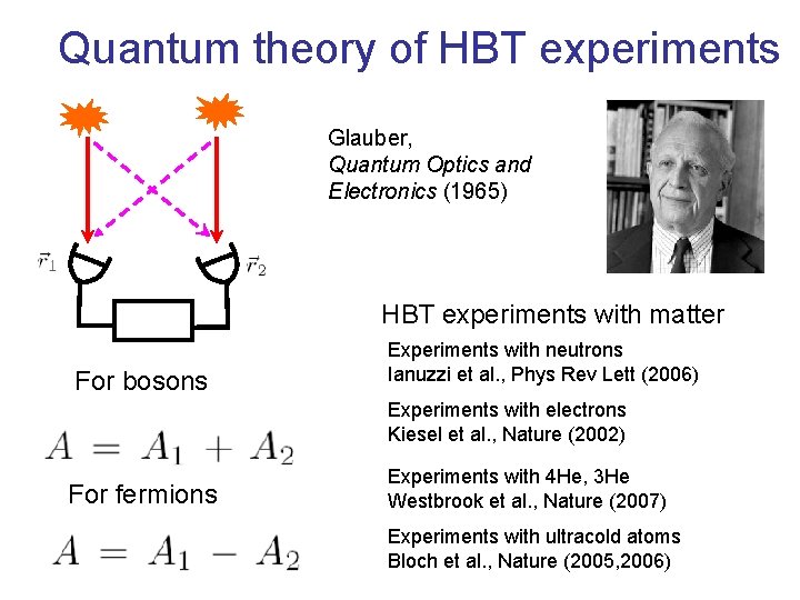 Quantum theory of HBT experiments Glauber, Quantum Optics and Electronics (1965) HBT experiments with