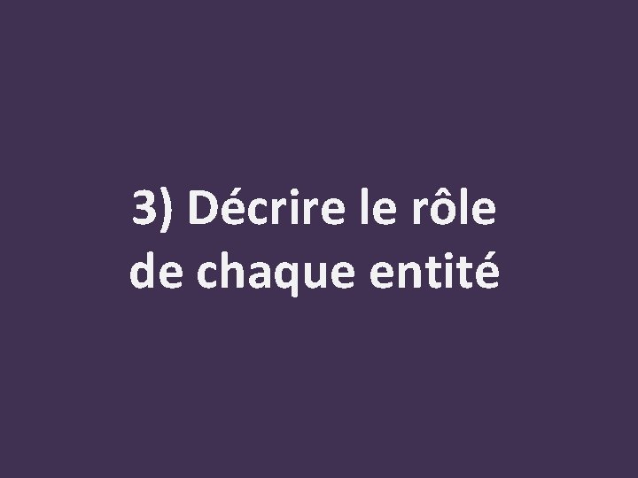 3) Décrire le rôle de chaque entité 