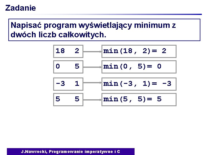 Zadanie Napisać program wyświetlający minimum z dwóch liczb całkowitych. 18 2 min(18, 2)= 2