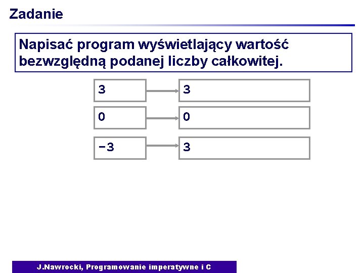 Zadanie Napisać program wyświetlający wartość bezwzględną podanej liczby całkowitej. 3 3 0 0 -3