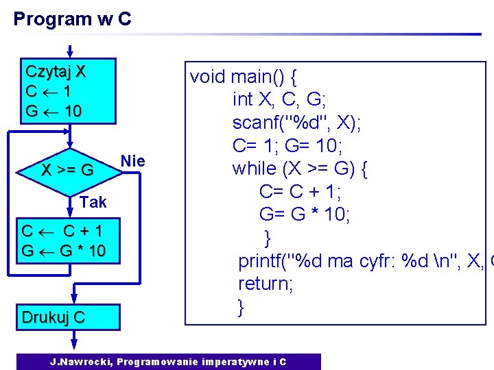 Program w C Czytaj X C 1 G 10 X >= G Tak C
