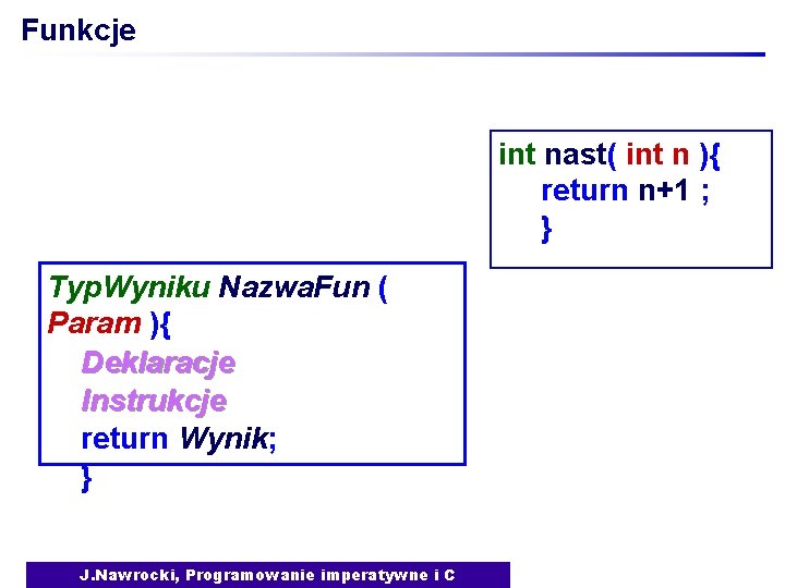Funkcje int nast( int n ){ return n+1 ; } Typ. Wyniku Nazwa. Fun