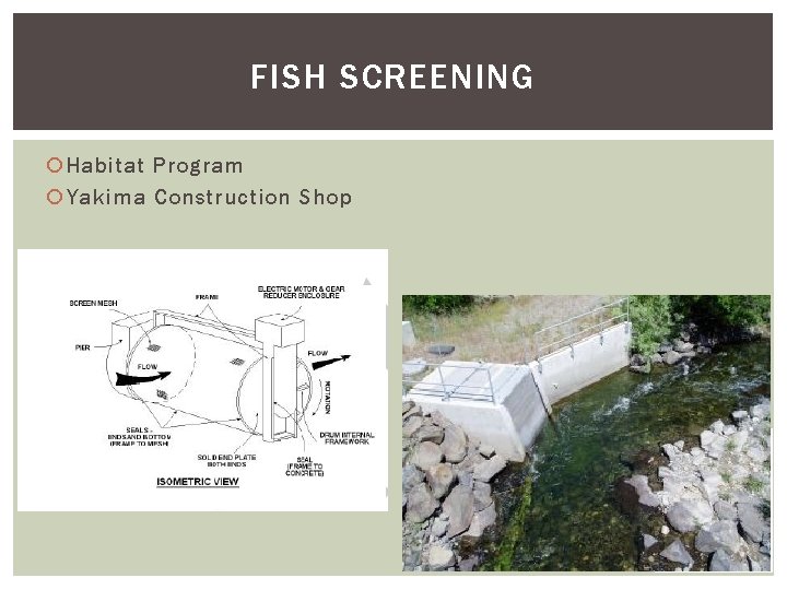 FISH SCREENING Habitat Program Yakima Construction Shop 