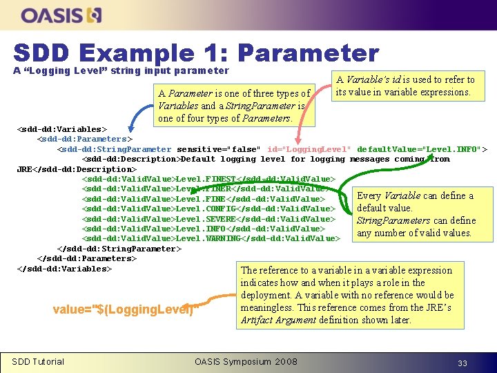 www. oasis-open. org SDD Example 1: Parameter A “Logging Level” string input parameter A