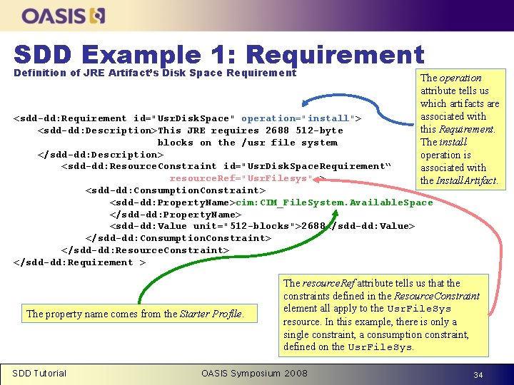 www. oasis-open. org SDD Example 1: Requirement Definition of JRE Artifact’s Disk Space Requirement
