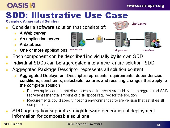 www. oasis-open. org SDD: Illustrative Use Case Complex Aggregated Solution n Consider a software