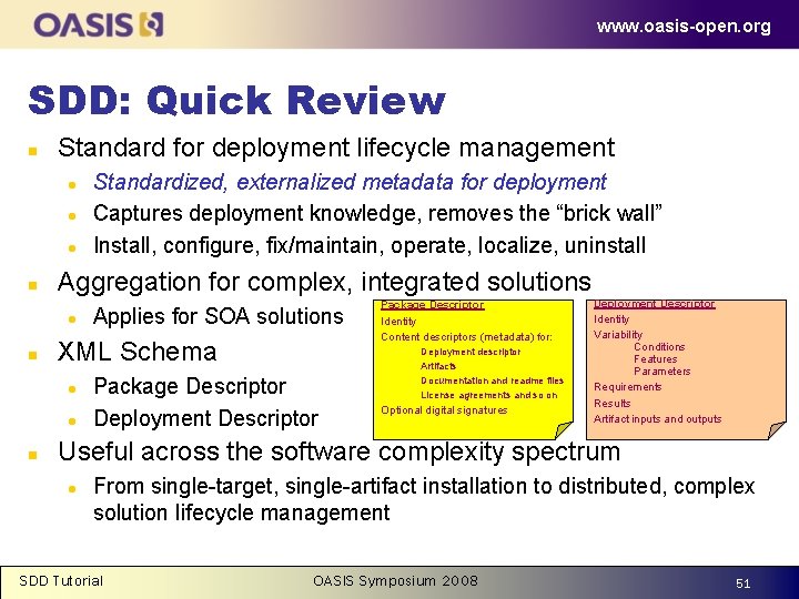 www. oasis-open. org SDD: Quick Review n Standard for deployment lifecycle management l l