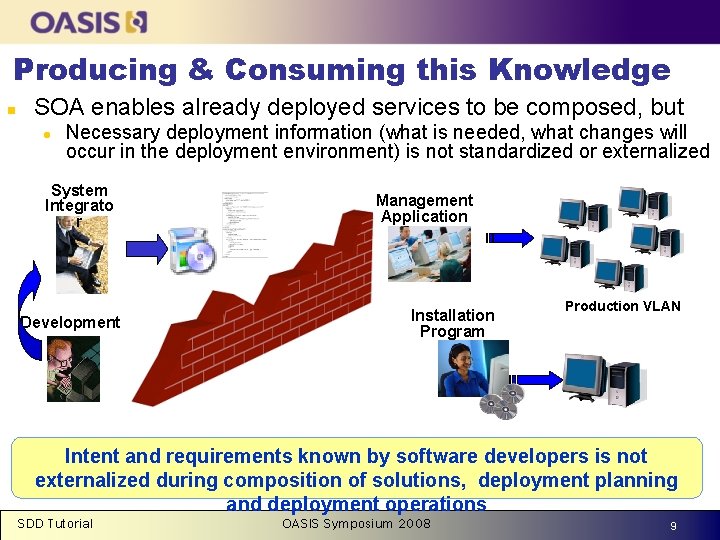 Producing & Consuming this Knowledge n SOA enables already deployed services to be composed,