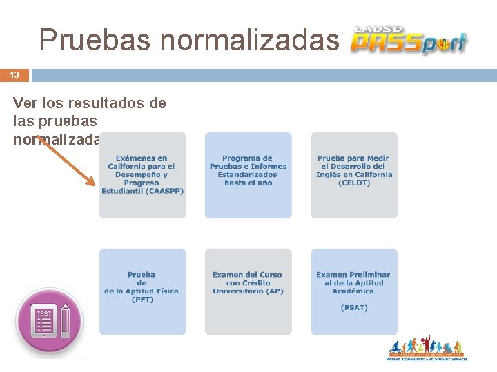 Pruebas normalizadas 13 Ver los resultados de las pruebas normalizadas 