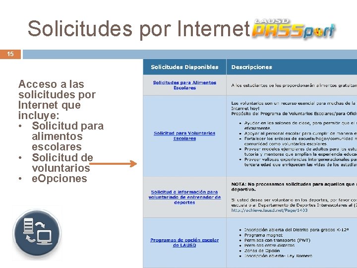 Solicitudes por Internet 15 Acceso a las solicitudes por Internet que incluye: • Solicitud