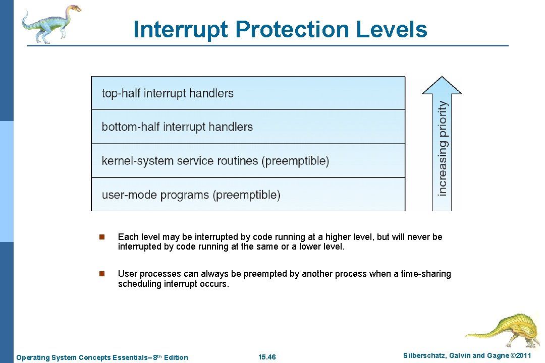 Interrupt Protection Levels n Each level may be interrupted by code running at a