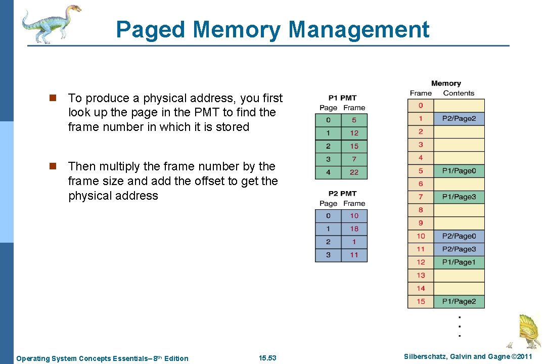 Paged Memory Management n To produce a physical address, you first look up the