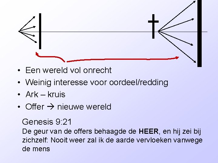  • • Een wereld vol onrecht Weinig interesse voor oordeel/redding Ark – kruis