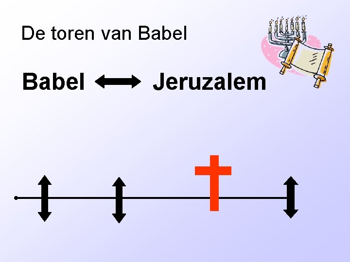 De toren van Babel Jeruzalem De toren van Babel Jeruzalem