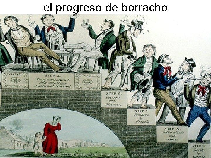 el progreso de borracho 