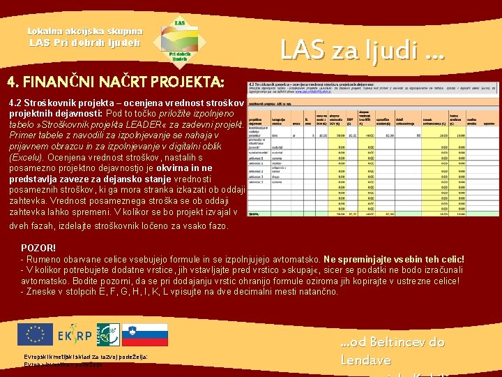 Lokalna akcijska skupina LAS Pri dobrih ljudeh LAS za ljudi. . . 4. FINANČNI