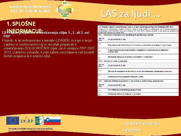 Lokalna akcijska skupina LAS Pri dobrih ljudeh 1. SPLOŠNE 1. 8 INFORMACIJE: Projekt prispeva